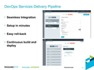 • Seamless Integration
• Setup in minutes
• Easy roll-back
• Continuous build and
deploy
DevOps Services Delivery Pipeline
26
 
