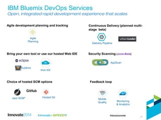 IBM Bluemix DevOps Services
Open, integrated rapid development experience that scales
Continuous Delivery (planned multi-
stage beta)
Hosted Git
Monitoring
& Analytics
Mobile
Quality
Agile
Planning
Delivery Pipeline
Web IDE
Sublime
AppScan
Jazz SCM*
Agile development planning and tracking
Bring your own tool or use our hosted Web IDE
Choice of hosted SCM options
Security Scanning (June-Beta)
Feedback loop
27
 