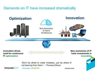 New economics of IT
fuels investments in
innovation
Innovation drives
need for continuous
IT optimization
Optimization Innovation
Next Generation
of Hybrid
Architectures
“Don’t be afraid to make mistakes, just be afraid of
not learning from them.” – Thomas Edison
Demands on IT have increased dramatically
4
 