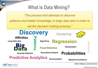 What is Data Mining?
                  “The process that attempts to discover
 patterns and hidden knowledge in large data sets in order to
                    aid the decision making process.”

            Discovery         Patterns                       Clustering
        Affinities
Large Data Sets                          Algorithms
                                                        Regression




                                                                                                           Unbiased
                                                                      Classification
                                         Fraud Detection

          Anomaly Detection              Association Analysis
                                                                  Probabilities
 Predictive Analytics                                 Summarization       Statistical Confidence

                                                                                 | Better intelligence, smarter decisions

                                                                                                © 2012 Capgemini. All rights reserved.
 