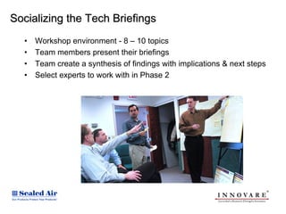 Socializing the Tech Briefings
  •   Workshop environment - 8 – 10 topics
  •   Team members present their briefings
  •   Team create a synthesis of findings with implications & next steps
  •   Select experts to work with in Phase 2
 