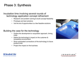 Phase 3: Synthesis

Incubation time involving several rounds of
   technology application concept refinement
        • Research and problem solving to build concept feasibility
        • Prototype and test solutions
        • Vet the list of opportunities to a few feasible solutions



Building the case for the technology
        • Outline the development or acquisition approach, timing,
          costs
        • Define the technology’s impact on the customer &
          competitive environment
        • Show anticipated connections of the technology to future
          product lines
        • Project the impact on the business
 