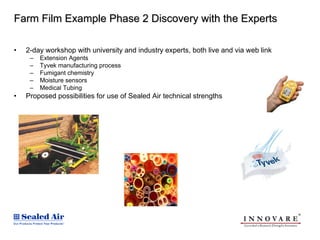 Farm Film Example Phase 2 Discovery with the Experts

•   2-day workshop with university and industry experts, both live and via web link
     –   Extension Agents
     –   Tyvek manufacturing process
     –   Fumigant chemistry
     –   Moisture sensors
     –   Medical Tubing
•   Proposed possibilities for use of Sealed Air technical strengths
 