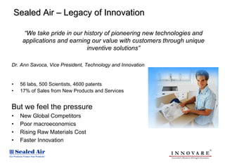Sealed Air – Legacy of Innovation

       “We take pride in our history of pioneering new technologies and
      applications and earning our value with customers through unique
                              inventive solutions”

Dr. Ann Savoca, Vice President, Technology and Innovation


•    56 labs, 500 Scientists, 4600 patents
•    17% of Sales from New Products and Services


But we feel the pressure
•    New Global Competitors
•    Poor macroeconomics
•    Rising Raw Materials Cost
•    Faster Innovation
 