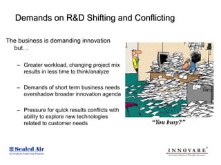 Demands on R&D Shifting and Conflicting

The business is demanding innovation
  but…

   – Greater workload, changing project mix
     results in less time to think/analyze

   – Demands of short term business needs
     overshadow broader innovation agenda

   – Pressure for quick results conflicts with
     ability to explore new technologies
     related to customer needs
 