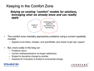 Keeping in the Comfort Zone
         Relying on existing “comfort” models for solutions,
          leveraging what we already know and can readily
          apply
                                           Challenges that
                                              make life
                              Comfort      worthwhile and
                                Zone         interesting




•   The comfort zone mentality approaches problems using a current capability
    mindset
     – Appears to be faster, cheaper, and quantifiable, plus easier to get mgt. support

•   But, more costly in the long run
     –   Problems return
     –   Current methods/solutions no longer satisfactory
     –   Subject to disruptive change by another
     –   Capacity for Innovation is limited to incremental change
 