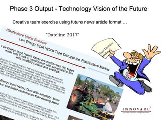 Phase 3 Output - Technology Vision of the Future

Creative team exercise using future news article format …

             ...