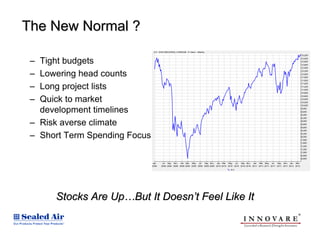 The New Normal ?

 – Tight budgets
 – Lowering head counts
 – Long project lists
 – Quick to market
   development timelin...