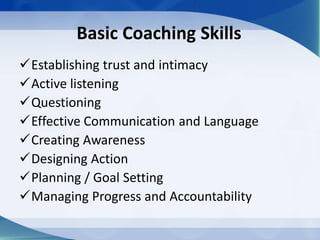 Basic Coaching Skills
Establishing trust and intimacy
Active listening
Questioning
Effective Communication and Languag...