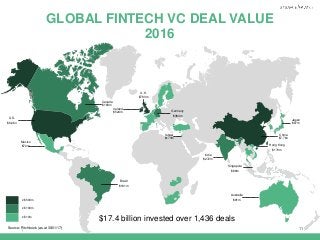 | 11
GLOBAL FINTECH VC DEAL VALUE
2016
U.S.
$6.2bn
Canada
$183m
Brazil
$161m
Australia
$91m
India
$272m
Japan
$87m
China
$7.7bn
Ireland
$524m
Hong Kong
$170m
Germany
$384m
U.K.
$783m
Israel
$173m
≥ $500m
≥ $100m
≥ $10m
$17.4 billion invested over 1,436 deals
Mexico
$72m
Singapore
$86m
Source: Pitchbook (as at 30/01/17)
 