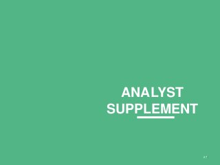 |
ANALYST
SUPPLEMENT
27
 