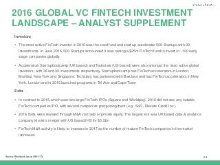 |
2016 GLOBAL VC FINTECH INVESTMENT
LANDSCAPE – ANALYST SUPPLEMENT
28Source: Pitchbook (as at 30/01/17)
Investors
 The most active FinTech investor in 2016 was the seed fund and start up accelerator 500 Startups with 39
investments. In June 2016, 500 Startups announced it was raising a $25m FinTech fund to invest in ~100 early
stage companies globally
 Accelerators Startupbootcamp (UK based) and Techstars (US based) were also amongst the most active global
investors, with 36 and 30 investments respectively. Startupbootcamp has FinTech accelerators in London,
Mumbai, New York and Singapore. Techstars has partnered with Barclays and has FinTech accelerators in New
York, London and in 2016 launched programs in Tel Aviv and Cape Town
Exits
 In contrast to 2015, which saw two large FinTech IPOs (Square and Worldpay), 2016 did not see any notable
FinTech companies IPO, with several companies postponing them (e.g. SoFi, Elevate Credit Inc.)
 2016 Exits were realised through M&A via trade or private equity. The largest exit was UK based data & analytics
company Markit’s merger with US based IHS for $5.5bn
 FinTech M&A activity is likely to increase in 2017 as the number of mature FinTech companies in the market
increases
 
