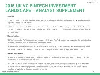 |
2016 UK VC FINTECH INVESTMENT
LANDSCAPE – ANALYST SUPPLEMENT
29Source: Pitchbook (as at 30/01/17)
Investors
 The top investors in the UK were Techstars and FinTech Innovation Labs – both US domiciled accelerators with
specific London FinTech cohorts
 46% of investment into the UK was from investors not domiciled in the UK, the largest of these being Europe at
19% and the US at 18%. Within Europe, large amount of investment from France and Germany – other notable
FinTech hubs
UK accelerators
 25% of the London FinTech accelerator cohorts in 2016 were RegTech companies, supporting the prediction that
RegTech will emerge as an important FinTech vertical in 2017
 Blockchain is also a top vertical (17% of the cohorts in both 2015 & 2016), indicating that this technology is still
receiving investment and development attention on the path to wider industry application and adoption
Equity crowdfunding
 Equity crowdfunding is performing not only as a strong and stable asset class in its own right, but also a growing
vertical in the alternative finance industry
 $37.9m was raised by FinTechs across platforms in 2016, with crowdfunding platforms raising 45% of the total
FinTech investment through platforms. As the sector matures, we are more than likely to see other verticals
seeking to capitalise on this new fundraising method
 