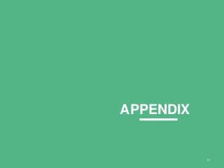 |
APPENDIX
31
 