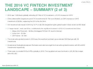 |
THE 2016 VC FINTECH INVESTMENT
LANDSCAPE – SUMMARY (2 of 3)
6Source: Pitchbook (as at 30/01/17)
 2016 saw 1,436 deals g...
