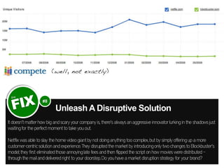 #8
                           Unleash A Disruptive Solution
It doesn’t matter how big and scary your company is, there’s a...