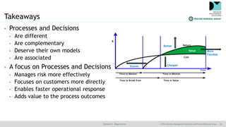 @jamet123 @RogerBurlton © 2016 Decision Management Solutions and Process Renewal Group 30
Takeaways
▶ Processes and Decisi...