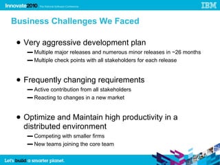 Business Challenges We Faced

 ● Very aggressive development plan
    ▬ Multiple major releases and numerous minor releases in ~26 months
    ▬ Multiple check points with all stakeholders for each release


 ● Frequently changing requirements
    ▬ Active contribution from all stakeholders
    ▬ Reacting to changes in a new market


 ● Optimize and Maintain high productivity in a
   distributed environment
    ▬ Competing with smaller firms
    ▬ New teams joining the core team
 