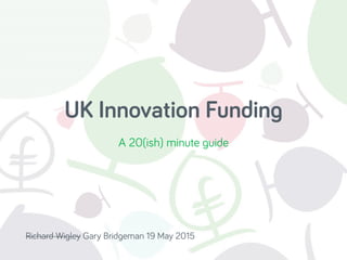 A 20(ish) minute guide
Richard Wigley Gary Bridgeman 19 May 2015
UK Innovation Funding
 