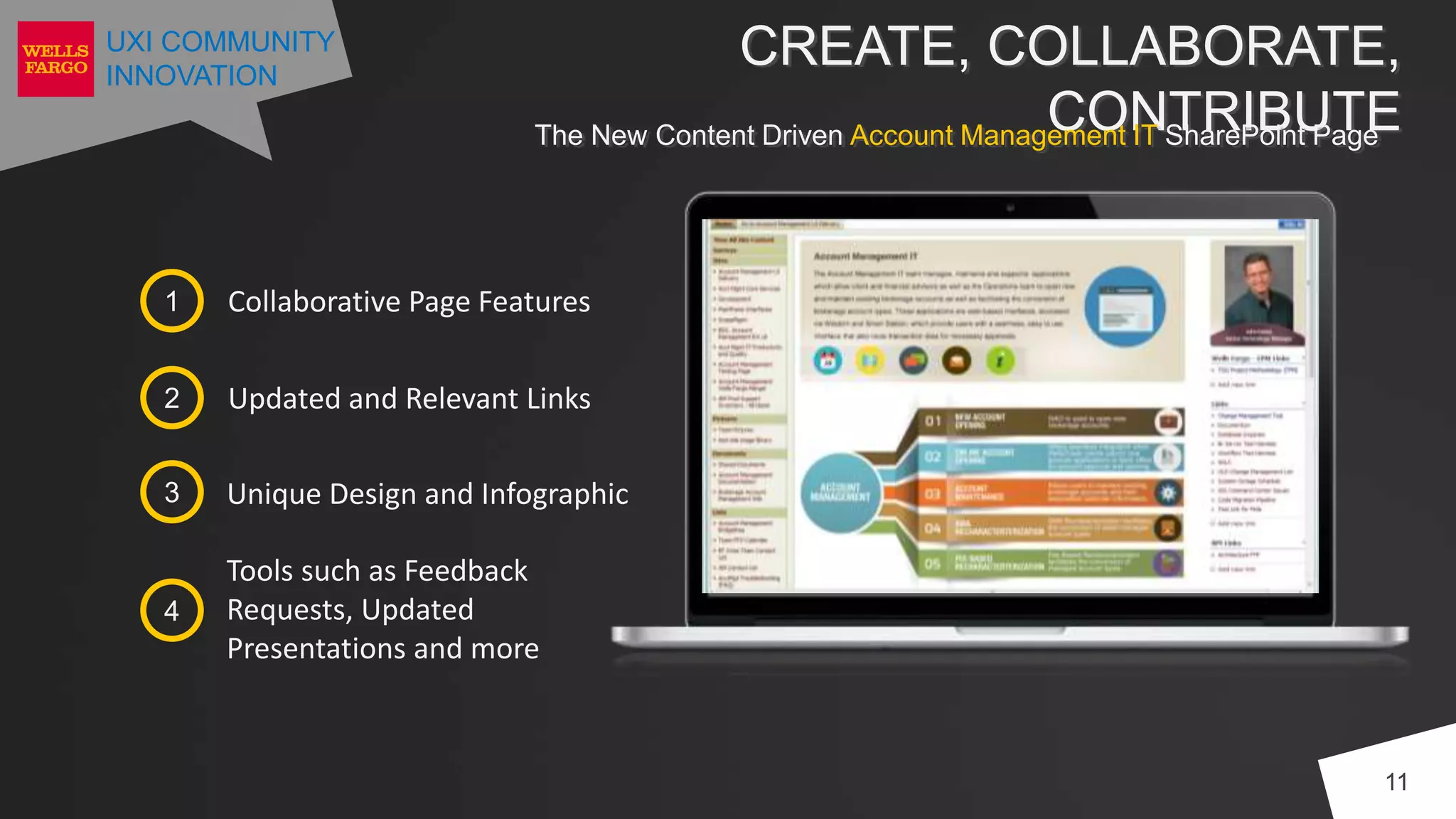 UXI COMMUNITY
INNOVATION
11
CREATE, COLLABORATE,
CONTRIBUTE
2 Updated and Relevant Links
3 Unique Design and Infographic
4
Tools such as Feedback
Requests, Updated
Presentations and more
1 Collaborative Page Features
The New Content Driven Account Management IT SharePoint Page
 