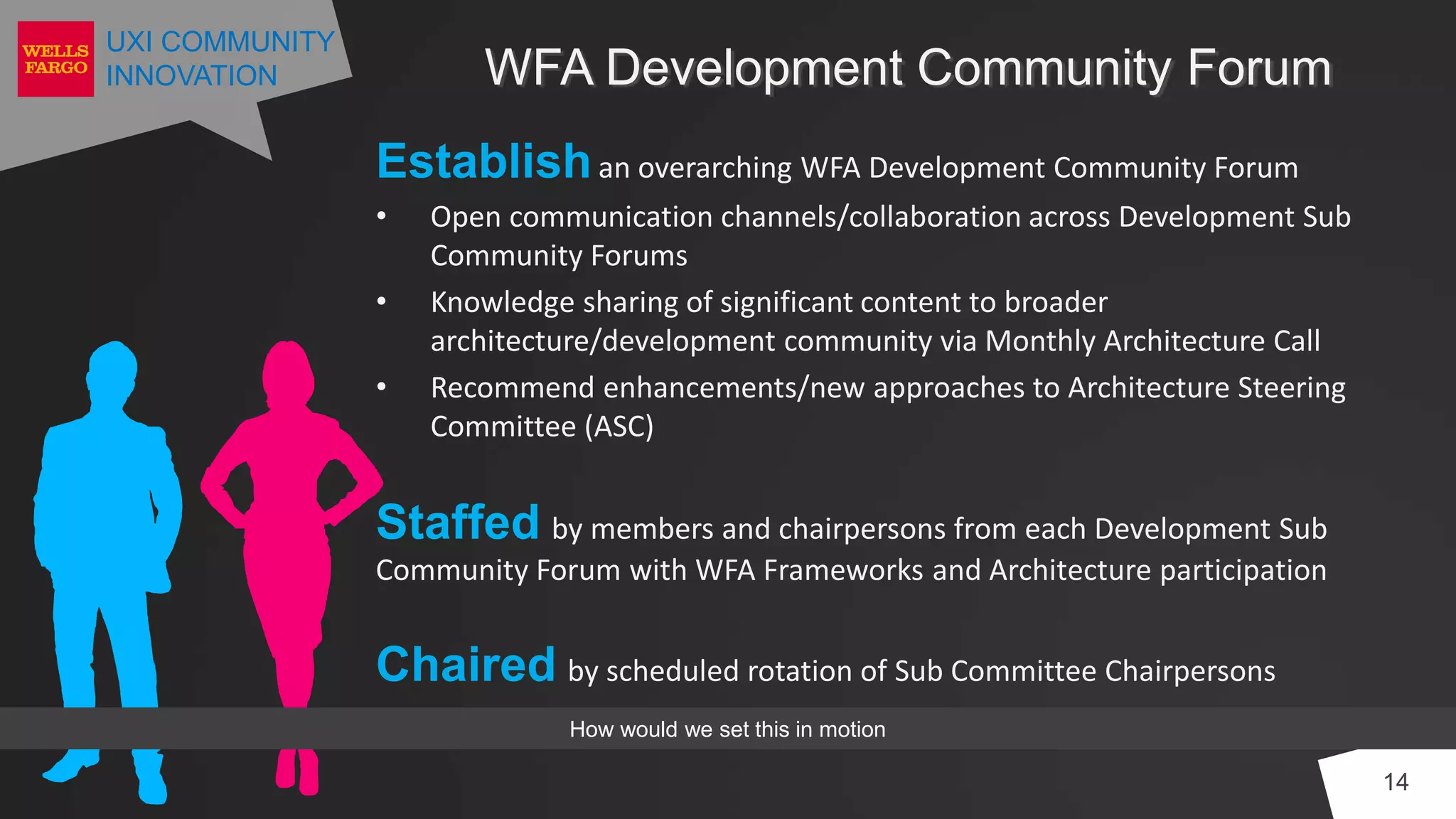 UXI COMMUNITY
INNOVATION WFA Development Community Forum
Establishan overarching WFA Development Community Forum
• Open communication channels/collaboration across Development Sub
Community Forums
• Knowledge sharing of significant content to broader
architecture/development community via Monthly Architecture Call
• Recommend enhancements/new approaches to Architecture Steering
Committee (ASC)
Staffed by members and chairpersons from each Development Sub
Community Forum with WFA Frameworks and Architecture participation
Chaired by scheduled rotation of Sub Committee Chairpersons
How would we set this in motion
14
 