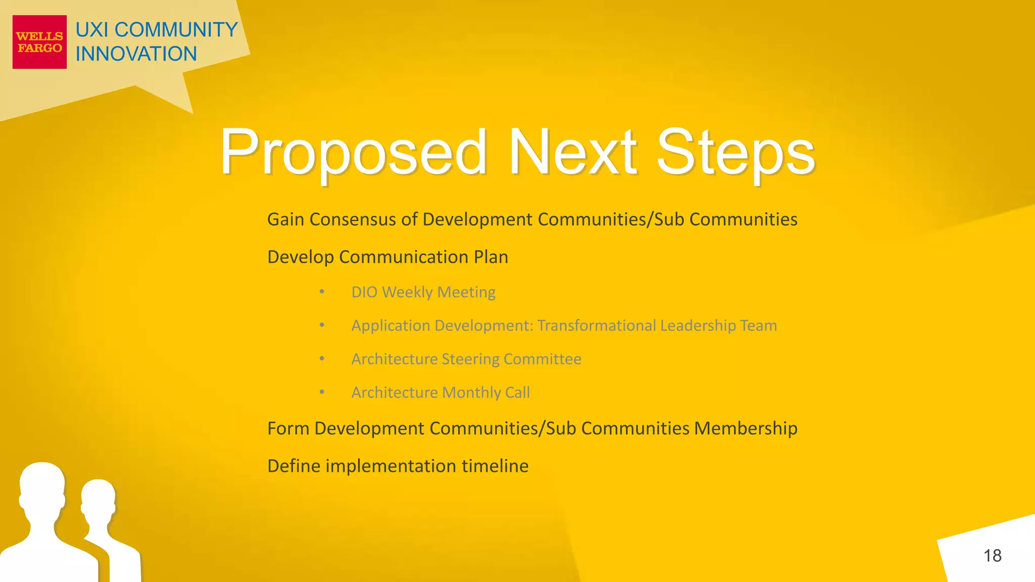 UXI COMMUNITY
INNOVATION
Gain Consensus of Development Communities/Sub Communities
Develop Communication Plan
• DIO Weekly Meeting
• Application Development: Transformational Leadership Team
• Architecture Steering Committee
• Architecture Monthly Call
Form Development Communities/Sub Communities Membership
Define implementation timeline
18
Proposed Next Steps
 