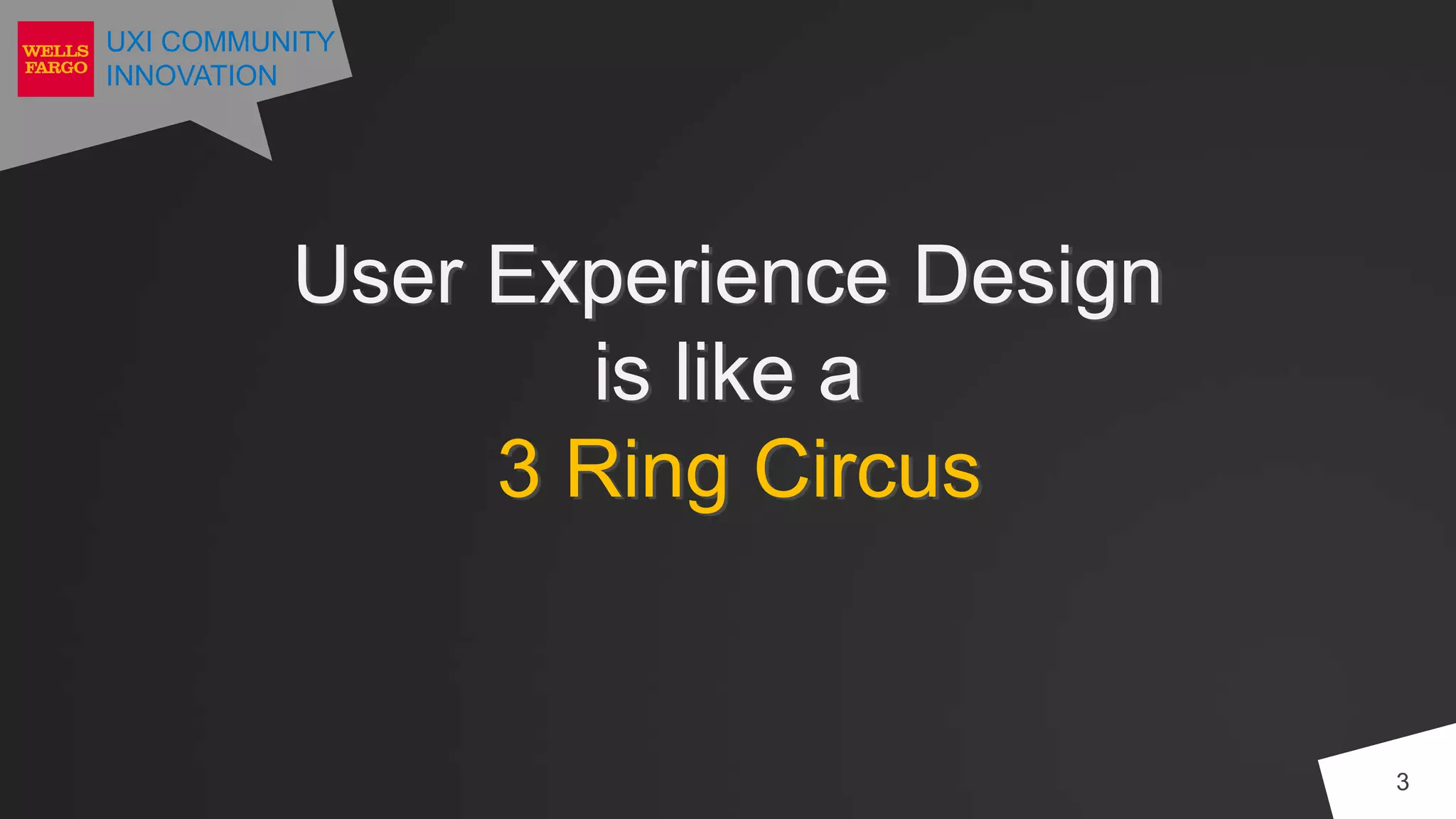 UXI COMMUNITY
INNOVATION
User Experience Design
is like a
3 Ring Circus
3
 