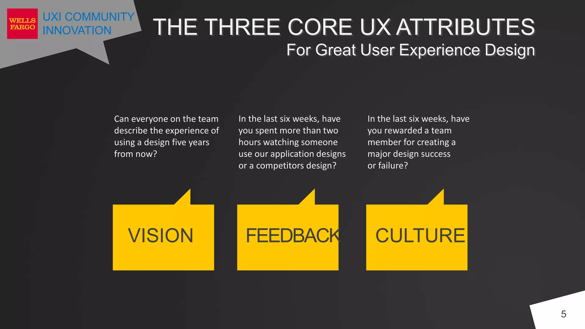 UXI COMMUNITY
INNOVATION THE THREE CORE UX ATTRIBUTES
In the last six weeks, have
you spent more than two
hours watching someone
use our application designs
or a competitors design?
Can everyone on the team
describe the experience of
using a design five years
from now?
In the last six weeks, have
you rewarded a team
member for creating a
major design success
or failure?
5
VISION FEEDBACK CULTURE
For Great User Experience Design
 