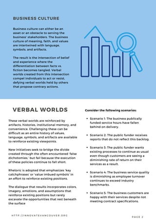 Scenario 1: The business publically
funded service hours have fallen
behind on delivery.
Scenario 2: The public funder receives
reports that do not reflect this backlog.
Scenario 3: The public funder wants
existing processes to continue as usual
even though customers are seeing a
diminishing rate of return on their
services as a result.
Scenario 4: The business service quality
is diminishing as employee turnover
continues to exceed industry
benchmarks.
Scenario 5: The business customers are
happy with their services despite not
meeting contract specifications.
Consider the following scenarios:
These verbal worlds are reinforced by
artifacts, histories, institutional memory, and
convenience. Challenging these can be
difficult as an entire history of values,
language, symbols, and artifacts are available
to reinforce existing viewpoints.
New initiatives seek to bridge the divide
created through the often encountered ‘false
dichotomies,’ but fail because the execution
of these policies continue to fall short.
Rhetoric is adopted that emphasizes ‘key
catchphrases’ or ‘value imbued symbols’ in
an effort to reinforce existing positions.
The dialogue that results incorporates colors,
imagery, emotions, and assumptions that
reinforce existing positions but rarely
excavate the opportunities that rest beneath
the surface
Business culture can either be an
asset or an obstacle to serving the
business' stakeholders. The business
culture of meaning, faith, and values
are intertwined with language,
symbols, and artifacts.
The result is the intersection of belief
and experience where the
differentiation between facts vs.
fiction becomes tangled. Verbal
worlds created from this intersection
compel individuals to act or resist,
defying verbal worlds held by others
that propose contrary actions.
BUSINESS CULTURE
H T T P : / / I N N O V A T E V A N C O U V E R . O R G
P A G E 2
VERBAL WORLDS
 