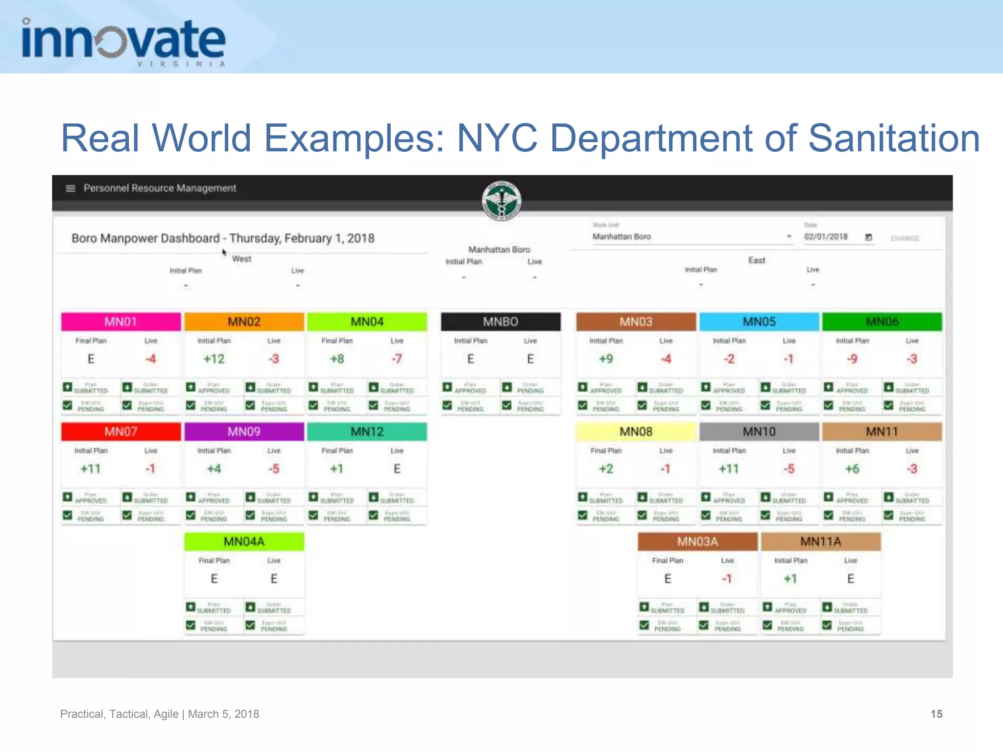 Practical, Tactical, Agile | March 5, 2018 15
Real World Examples: NYC Department of Sanitation
 