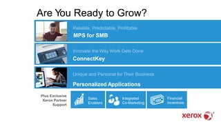 Are You Ready to Grow?
Plus Exclusive
Xerox Partner
Support
Integrated
Co-Marketing
Sales
Enablers
Reliable, Predictable, Profitable
MPS for SMB
Innovate the Way Work Gets Done
ConnectKey
Unique and Personal for Their Business
Personalized Applications
Financial
Incentives
 