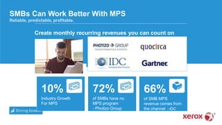 SMBs Can Work Better With MPS
Reliable, predictable, profitable.
Create monthly recurring revenues you can count on
66%
of SMB MPS
revenue comes from
the channel –IDC
72%
of SMBs have no
MPS program
- Photizo Group
10%
Industry Growth
For MPS
 