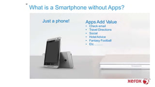 W
What is a Smartphone without Apps?
Just a phone! Apps Add Value
• Check email
• Travel Directions
• Social
• HotelAdvice
• Fantasy Football
• Etc………
 