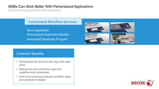 SMBs Can Work Better With Personalized Applications
Unique and personal for their business.
Customer Benefits
• Personalize the device to the way work gets
done
• Reduce the amount of time spent on
repetitive work processes
• One-touch scanning reduces workflow steps
and prevents mistakes
Customized Workflow Services
XeroxAppStudio
PersonalizedApplication Builder
Authorized Developer Program
 