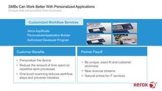 SMBs Can Work Better With Personalized Applications
Unique and personal for their business.
Customized Workflow Services
XeroxAppStudio
PersonalizedApplication Builder
Authorized Developer Program
Partner Payoff
• Be unique: exact fit and customer
stickiness
• New revenue streams
• Natural entrée for IT services
Customer Benefits
• Personalize the device
• Reduce the amount of time spent on
repetitive work processes
• One-touch scanning reduces workflow
steps and prevents mistakes
 