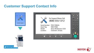 Customer Support Contact Info
 