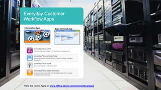 Everyday Customer
Workflow Apps
Information App Scan to Email App
View the Demo Apps at: www.office.xerox.com/connectkey/apps
 
