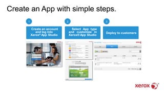 •Create an account
and log into
Xerox® App Studio
•Deploy to customers
•Select App type
and customize in
Xerox® App Studio
Create an App with simple steps.
1 2 3
 