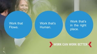 Work that
Flows.
Work that’s
Human.
Work that’s
in the right
place.
4 5
 