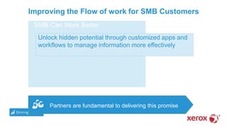 Improving the Flow of work for SMB Customers
Partners are fundamental to delivering this promise
SMB Can Work Better
Unlock hidden potential through customized apps and
workflows to manage information more effectively
 