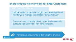 Improving the Flow of work for SMB Customers
Partners are fundamental to delivering this promise
SMB Can Work Better
Unlock hidden potential through customized apps and
workflows to manage information more effectively
Focus on core competencies to grow the business by
outsourcing back office (non core) functions
 