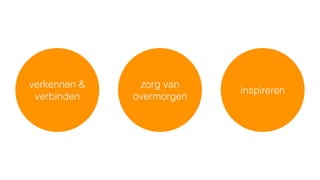 verkennen &
verbinden
inspireren
zorg van
overmorgen
 