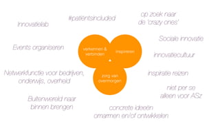 verkennen &
verbinden
inspireren
zorg van
overmorgen
inspiratie reizen
Events organiseren
Buitenwereld naar
binnen brengen
Innovatielab
op zoek naar
de ‘crazy ones’
concrete ideeën
omarmen en/of ontwikkelen
Netwerkfunctie voor bedrijven,
onderwijs, overheid
niet per se
alleen voor ASz
innovatiecultuur
Sociale innovatie
#patiëntsincluded
 