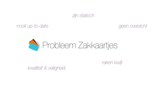 Probleem Zakkaartjes
nooit up-to-date
zijn statisch
raken kwijt
kwaliteit & veiligheid
geen overzicht
 
