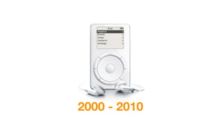 2000 - 2010
 