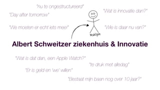 Albert Schweitzer ziekenhuis & Innovatie
“We moeten er echt iets mee!“
“Er is geld en ‘we’ willen”
“nu te ongestructureerd“
“te druk met alledag“
“Wie is daar nu van?”
“Wat is dat dan, een Apple Watch?”
“Bestaat mijn baan nog over 10 jaar?”
“Wat is innovatie dan?”
Ralph
“Day after tomorrow”
 