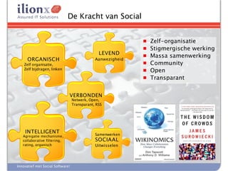 De Kracht van Social


                                                             ■   Zelf-organisatie
                                                             ■   Stigmergische werking
                                                LEVEND       ■   Massa samenwerking
      ORGANISCH                               Aanwezigheid
    Zelf organisatie,                                        ■   Community
    Zelf bijdragen, linken                                   ■   Open
                                                             ■   Transparant


                              VERBONDEN
                                  Netwerk, Open,
                                  Transparant, RSS




    INTELLIGENT                               Samenwerken
   Agregatie mechanisme,
   collaborative filtering,                   SOCIAAL
   rating, organisch                          Uitwisselen




Innovatief met Social Software!
 