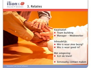 3. Relaties




                                           Kwalitatief:
                                           ■ Team building
                                           ■ Manager - Medewerker


                                           Inhoudelijk:
                                           ■ Wie is waar mee bezig?
                                           ■ Wie is waar goed in?


                                           Met omgeving:
                                           ■ Ken de klant!


                                           ■   Eenvoudig contact maken
Innovatief met Social Software!
 