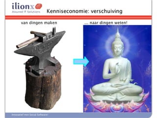 Kenniseconomie: verschuiving

       van dingen maken                   ... naar dingen weten!




Innovatief met Social Software!
 