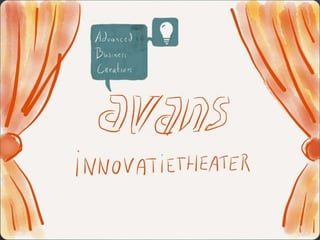 Innovatietheater AvansABC